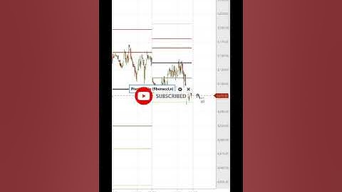 GIGA APP DEMO IN TAMIL| PART 2| #GKTRADEACADEMY #GOODWILL #GIGAAPPDEMO