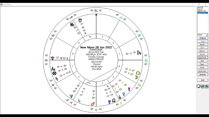 New Moon in Cancer plus Jupiter in Aries: Adventure and Expansion - DayDayNews