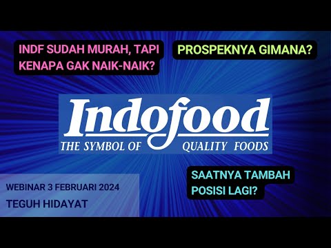 Prospek Saham INDF Indofood di Tahun 2024