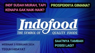 Prospek Saham INDF Indofood di Tahun 2024