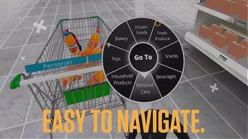 Infosys Virtual Reality Store: Retail comes alive at home