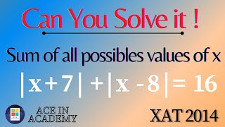 How to open a modulus | Modulus problems | XAT 2014