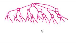 видео: Понятный Бацзы#13 - Как чувствуется отсутствие власти. картинка: Понятный Бацзы#13 - Как чувствуется отсутствие власти.