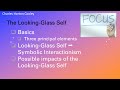 Understanding the Looking Glass Self and Symbolic Interactionism
