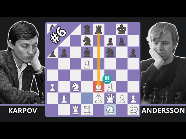 KARPOV 70 ANOS – CAREVCHESS