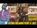 KGF CHAPTER 2 TEASER RECORD BREAKING VIEWS & LIKES IN 24 HOURS | ALL TIME RECORD | YASH
