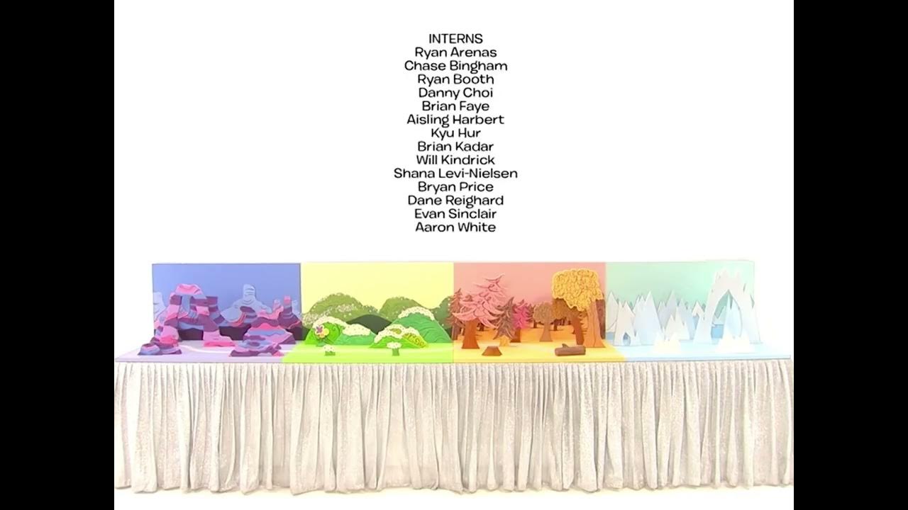 Yo gabba gabba weather credits youtube