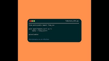 Python prettytable - Tabulate a CSV file