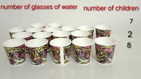 Representation of data and to solve questions based on data handling in English