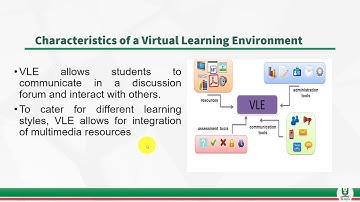 Introducing Students to the Virtual Learning Environment (VLE)