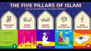 Islam Explained in 5 Mins - Five Pillars of Islam