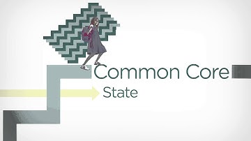 www.CommonCoreIL.org: Steps- Common Core Illinois