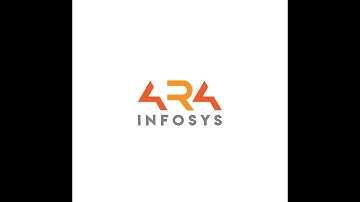 Lesson 7 Basic Configuration Inventory