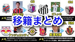 ジョルジ Youtube