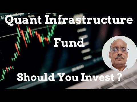 Quant Infrastructure Fund Direct Growth: quant mutual fund - YouTube