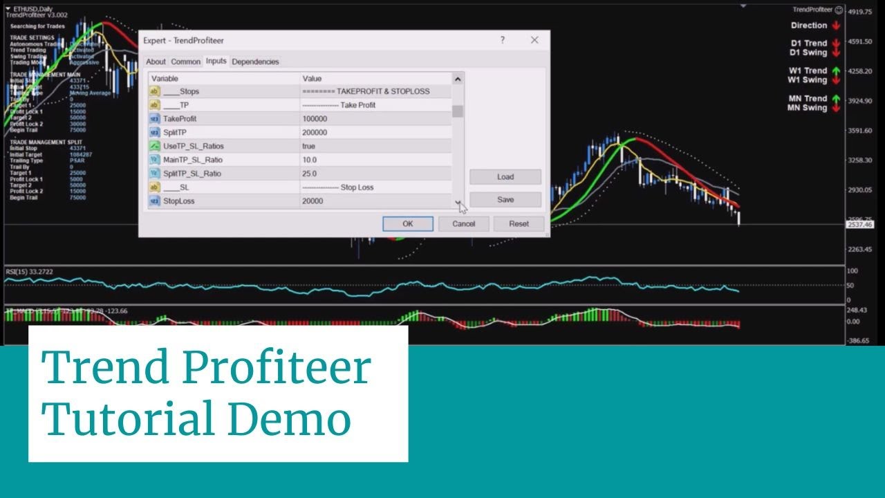 Trend Profiteer Tutorial Demo - Best Indicator For Crypto Trading