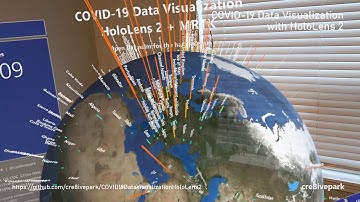 COVID19 (Coronavirus) Data Visualization with HoloLens2 Update April 5, 2020