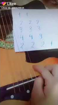 Gitar surah arga