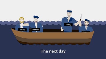 Regina v. Dudley and Stephens Case Brief Summary | Law Case Explained