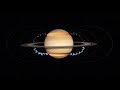 NASA: Ο Κρόνος χάνει σταδιακά τους δακτυλίους του