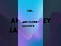Abbreviation used in banking ecosystem #shorts #finance #banking #abbreviation #india #upsc