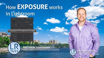 Lightroom Tutorial: How exposure works in Lightroom in Lightroom 6/CC