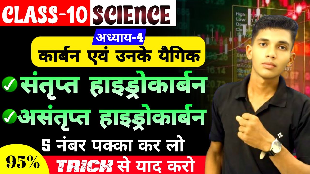 संतृप्त तथा असंतृप्त हाइड्रोकार्बन | Class 10 Science | Saturated and Unsaturated Hydrocarbons