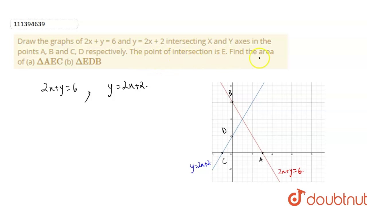 Draw The Graphs Of 2x Y 6 And Y 2x 2 Intersecting X And Y Axes In The Points Youtube