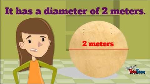 Alice circumference problem
