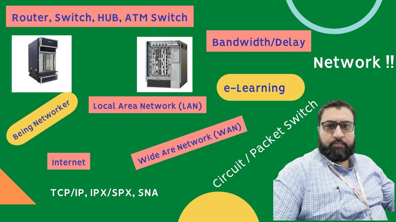 What is Computer Network | IP Basic Section | Part-1 - YouTube