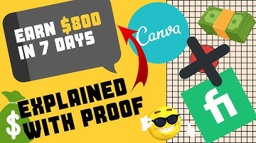 EARN MONEY WITH CANVA ON FIVERR | Freelancing for Beginners