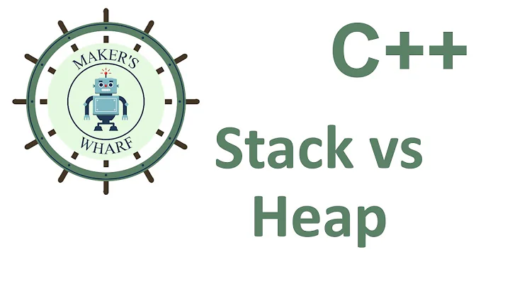 Stack vs Heap