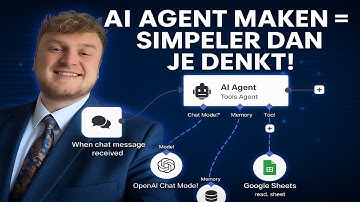 Iedereen kan dit! Bouw jouw AI Agent zonder technische kennis [n8n uitleg]