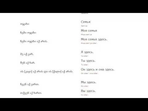 რუსულის გაკვეთილი 1 (პიროვნებები)/Russian Lessons 1/Уроки русского 1