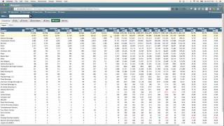Comparison Reports