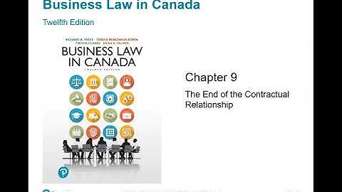 Chapter 9 - The End of the Contractual Relationship
