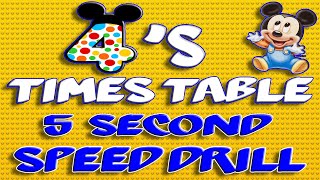 5 Second Multiplication Speed Drill | 4's Times Table Flashcards Practice Games