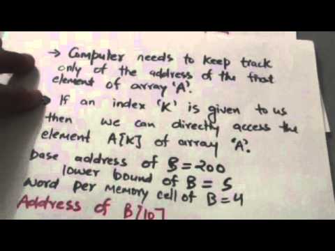 REPRESENTING A LINEAR ARRAY(DATA STRUCTURE-4) - YouTube