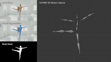251214 Video to 3D MoCap with SAM3+GVHMR in ComfyUI