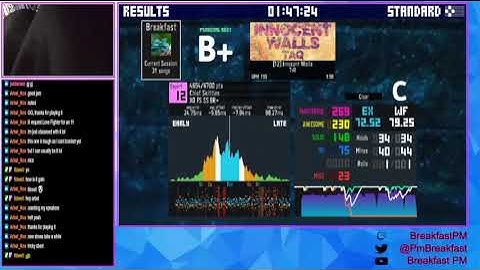Innocent Walls - TaQ | ITG Expert 12 | 1ITL Online 2022 | L-Tek