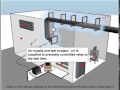 Fundamentals of HVAC - 6 Noise Control Fundamentals - Industrial Ventilation Environment Training Vi