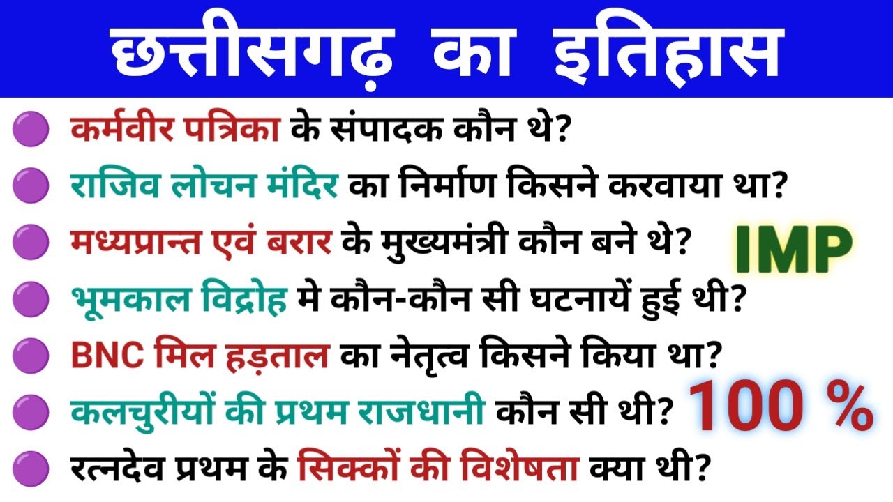 छत्तीसगढ़ का सामान्य ज्ञान | Top CG GK MCQ | CGPSC | Vyapam | CG POLICE BHARTI | ADEO, Forest gaurd