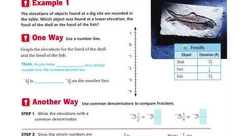 6th Grade Go Math 3.4