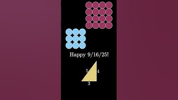 Pythagorean Triple Day!