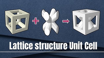 FIVE STEPS for creating a COMPLEX lattice within ABAQUS
