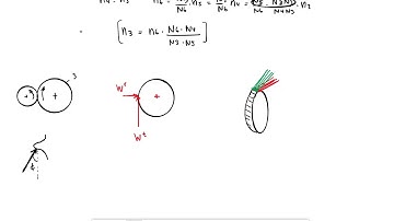 [OLD VERSION] Mech Design - Week 13 - Gear Basics