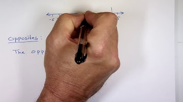 Introduction to Signed Numbers