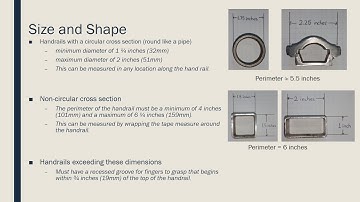 Checking Handrails/Guardrails for Building Code Violations
