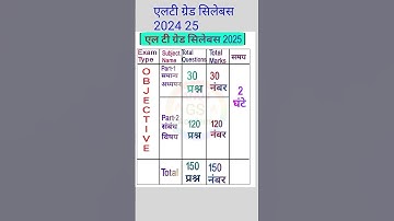 UP LT Grade syllabus 2025 | LT Grade Teacher syllabus 2025 in hindi