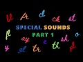 Special Sounds in Words Quiz